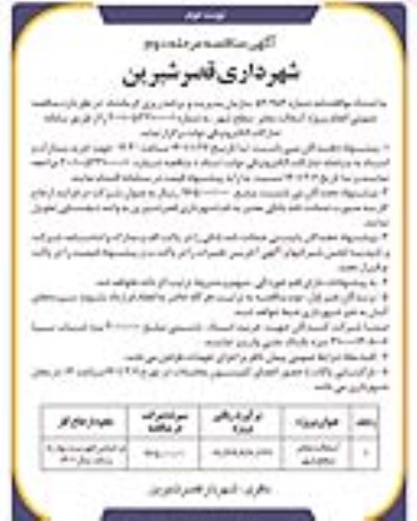 مناقصه انجام پروژه آسفالت معابر سطح شهر  - نوبت دوم 