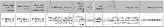 مناقصه عمومی یک مرحله ای  بکارگیری مشاورجهت ارائه خدمات نظارت بر پروژه های عمرانی