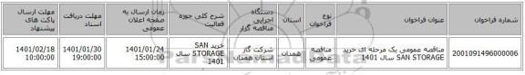 مناقصه عمومی یک مرحله ای خرید SAN STORAGE  سال 1401