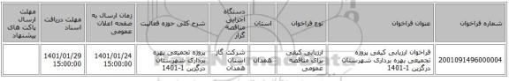 فراخوان ارزیابی کیفی پروژه تجمیعی بهره برداری شهرستان درگزین 1-1401