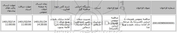 مناقصه عمومی همزمان با ارزیابی (فشرده) یک مرحله ای آماده سازی ،طبخ و توزیع غذا