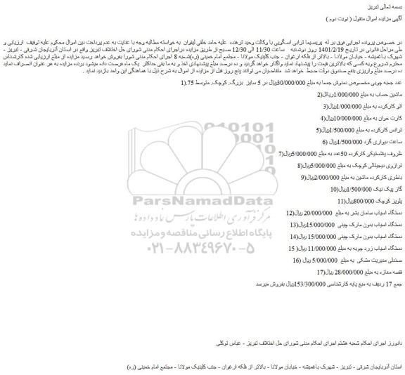 مزایده فروش 75 عدد جعبه چوبی مخصوص دمنوش و..