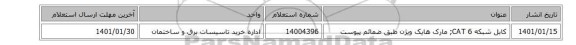 کابل شبکه CAT 6; مارک هایک ویژن طبق ضمائم پیوست