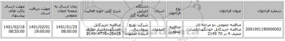 مناقصه عمومی دو مرحله ای مناقصه خریدکابل خودنگهدارفشار ضعیف 4 در 70    2149