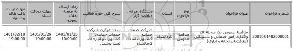 مناقصه عمومی یک مرحله ای واگذاری امور خدماتی و پشتیبانی (نظافت،آبدارخانه و اداری)