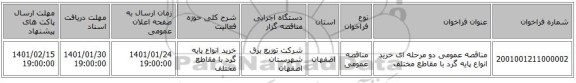 مناقصه عمومی دو مرحله ای خرید انواع پایه گرد با مقاطع مختلف