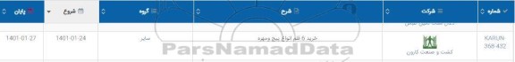 استعلام انواع پیچ و مهره 