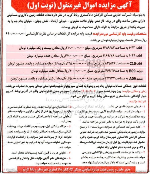 مزایده فروش تعداد 5 قطعه زمین با کاربری مسکونی