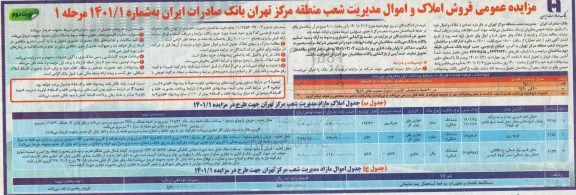 مزایده فروش املاک و اموال مرحله یک نوبت دوم