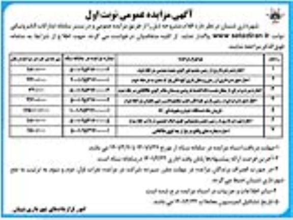 مزایده اجازه بهره برداری از زمین مصنوعی ...