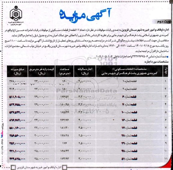 مزایده واگذاری تعداد 11 قطعه از قطعات مسکونی  - نوبت دوم 