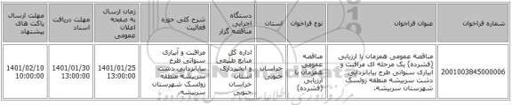مناقصه عمومی همزمان با ارزیابی (فشرده) یک مرحله ای مراقبت و آبیاری  سنواتی طرح بیابانزدایی دشت سربیشه منطقه زولسک شهرستان سربیشه.  