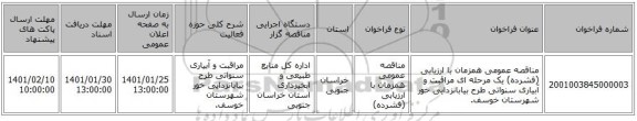 مناقصه عمومی همزمان با ارزیابی (فشرده) یک مرحله ای مراقبت و آبیاری  سنواتی طرح بیابانزدایی خور شهرستان خوسف.  