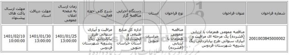 مناقصه عمومی همزمان با ارزیابی (فشرده) یک مرحله ای مراقبت و آبیاری  سنواتی طرح بیابانزدایی ریگ بشرویه شهرستان فردوس  