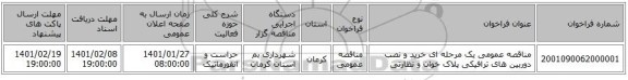 مناقصه عمومی یک مرحله ای خرید و نصب دوربین های ترافیکی پلاک خوان و نظارتی 