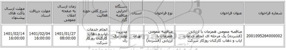 مناقصه عمومی همزمان با ارزیابی (فشرده) یک مرحله ای انجام خدمات ایاب و ذهاب کارکنان روزکار شرکت