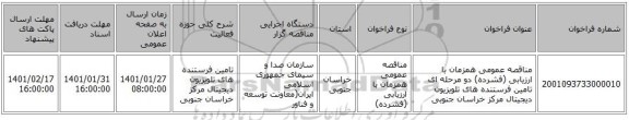 مناقصه عمومی همزمان با ارزیابی (فشرده) دو مرحله ای تامین فرستنده های تلویزیون دیجیتال مرکز خراسان جنوبی 