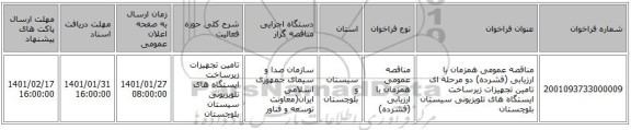 مناقصه عمومی همزمان با ارزیابی (فشرده) دو مرحله ای تامین تجهیزات زیرساخت ایستگاه های تلویزیونی سیستان بلوچستان