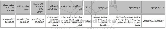 مناقصه عمومی همزمان با ارزیابی (فشرده) دو مرحله ای تامین رله دو کاناله مناطق فاقد پوشش