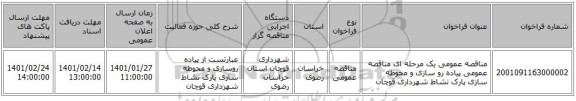 مناقصه عمومی یک مرحله ای مناقصه عمومی پیاده رو سازی و محوطه سازی پارک نشاط شهرداری قوچان