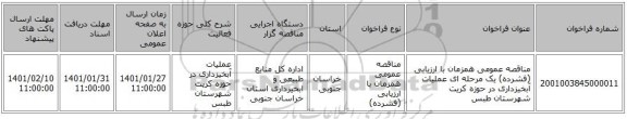 مناقصه عمومی همزمان با ارزیابی (فشرده) یک مرحله ای عملیات آبخیزداری در حوزه کریت شهرستان طبس 