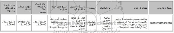 مناقصه عمومی همزمان با ارزیابی (فشرده) یک مرحله ای عملیات آبخیزداری در حوزه شاهکوه (نیشکری) شهرستان نهبندان 