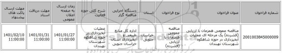 مناقصه عمومی همزمان با ارزیابی (فشرده) یک مرحله ای عملیات آبخیزداری در حوزه شاهکوه شهرستان نهبندان 