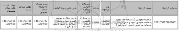 مناقصه عمومی یک مرحله ای تجدید مناقصه عمومی خرید و حمل و پخش آسفالت در شهر فامنین (بدون قیر )