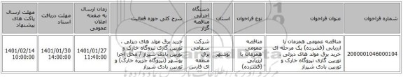 مناقصه عمومی همزمان با ارزیابی (فشرده) یک مرحله ای خرید برق مولد های دیزلی ، توربین گازی نیروگاه خارک و توربین بادی شیراز