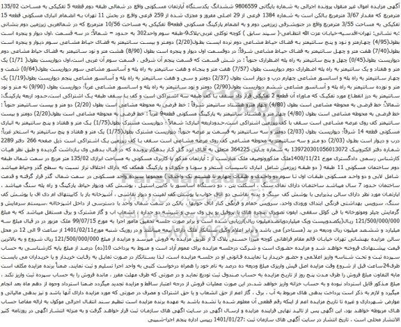 مزایده ششدانگ یکدستگاه آپارتمان مسکونی 