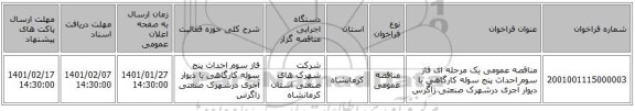 مناقصه عمومی یک مرحله ای فاز سوم احداث پنج سوله کارگاهی با دیوار آجری درشهرک صنعتی زاگرس