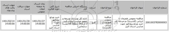 مناقصه عمومی همزمان با ارزیابی (فشرده) دو مرحله ای خرید ویدئو پروژکتور جهت مدارس استان البرز