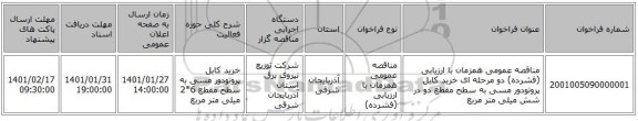مناقصه عمومی همزمان با ارزیابی (فشرده) دو مرحله ای خرید کابل پروتودور مسی به سطح مقطع دو در شش میلی متر مربع