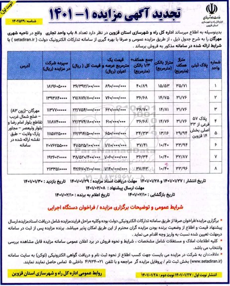 مزایده فروش تعداد 8 باب واحد تجاری 