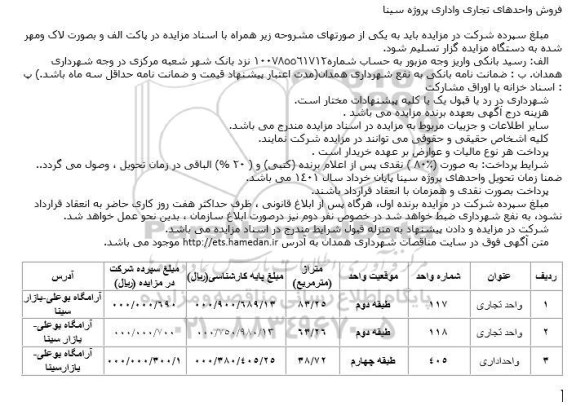 مزایده فروش واحدهای تجاری و اداری