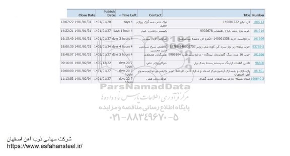 استعلام، استعلام فن درایو ...