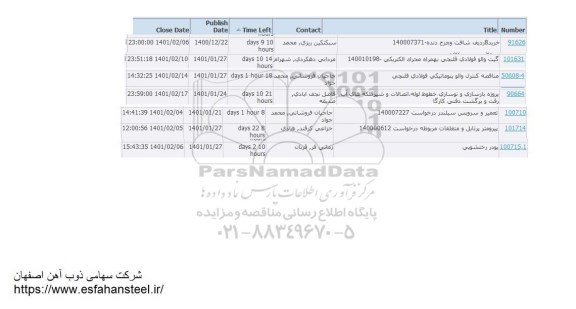 استعلام خرید 8 ردیف شافت و چرخ دنده ...