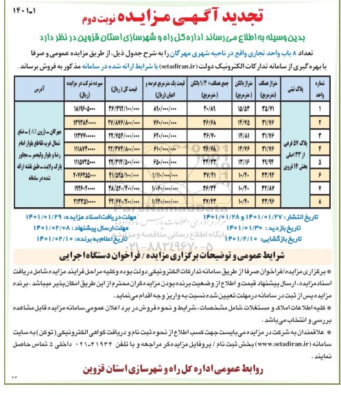 مزایده فروش تعداد 8 باب واحد تجاری تجدید نوبت دوم 