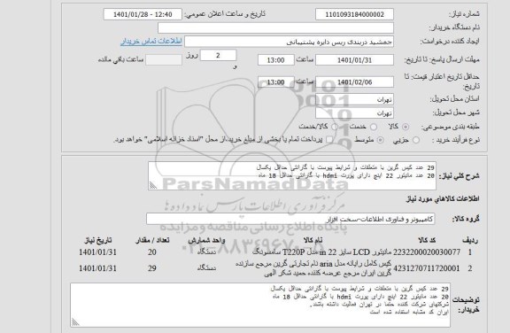 استعلام  29 عدد کیس گرین با متعلقات و...