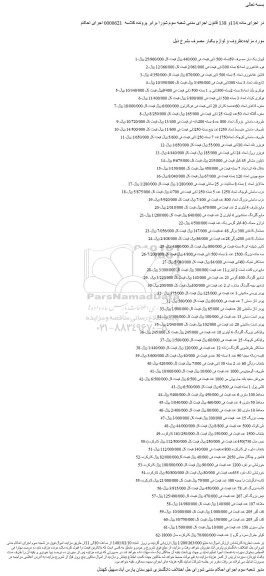 مزایده فروش لیوان یک بار مصرف 59بسته 500 تایی و...