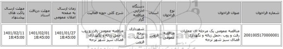 مناقصه عمومی یک مرحله ای عملیات رفت و روب ،حمل زباله و نگهداری فضای سبز شهر نرجه