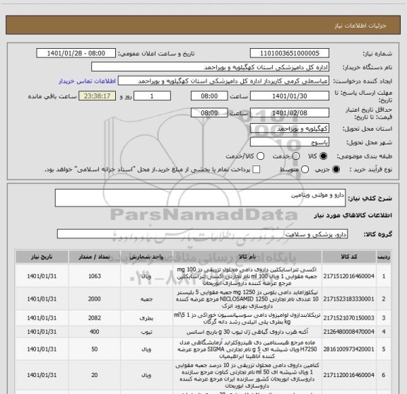 استعلام دارو و مولتی ویتامین