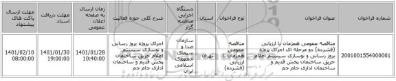 مناقصه عمومی همزمان با ارزیابی (فشرده) دو مرحله ای اجرای پروژه بروز رسانی و نوسازی سیستم اعلام حریق ساختمان پخش قدیم و ساختمان اداری جام جم 
