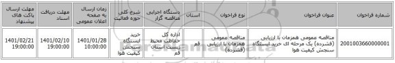 مناقصه عمومی همزمان با ارزیابی (فشرده) یک مرحله ای خرید ایستگاه سنجش کیفیت هوا