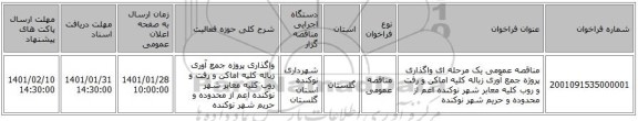 مناقصه عمومی یک مرحله ای واگذاری پروژه جمع آوری زباله کلیه اماکن و رفت و روب کلیه معابر شهر نوکنده اعم از محدوده و حریم شهر نوکنده