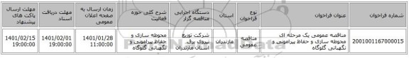 مناقصه عمومی یک مرحله ای محوطه سازی و حفاظ پیرامونی و نگهبانی 	گلوگاه