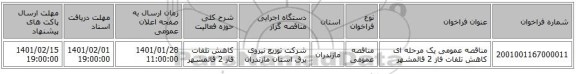 مناقصه عمومی یک مرحله ای کاهش تلفات فاز 2  قائمشهر