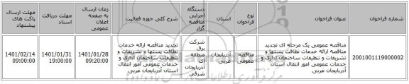 مناقصه عمومی یک مرحله ای تجدید مناقصه ارائه خدمات نظافت پستها و تشریفات و تنظیفات ساختمان اداری و خدمات عمومی امور انتقال استان آذربایجان غربی