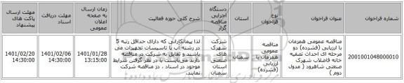 مناقصه عمومی همزمان با ارزیابی (فشرده) دو مرحله ای احداث تصفیه خانه فاضلاب شهرک صنعتی شاهرود ( مدول دوم ) 