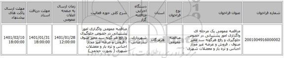 مناقصه عمومی یک مرحله ای  واگذاری امور پشتیبانی در خصوص جلوگیری و رفع هرگونه سد معبر صنوف ، فروش و عرضه غیر مجاز اجناس و تره بار و معضلات شهری  